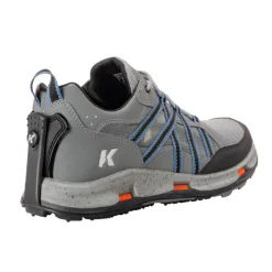 All Axis Shoes