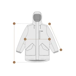 Women's Winter Parka Jacket